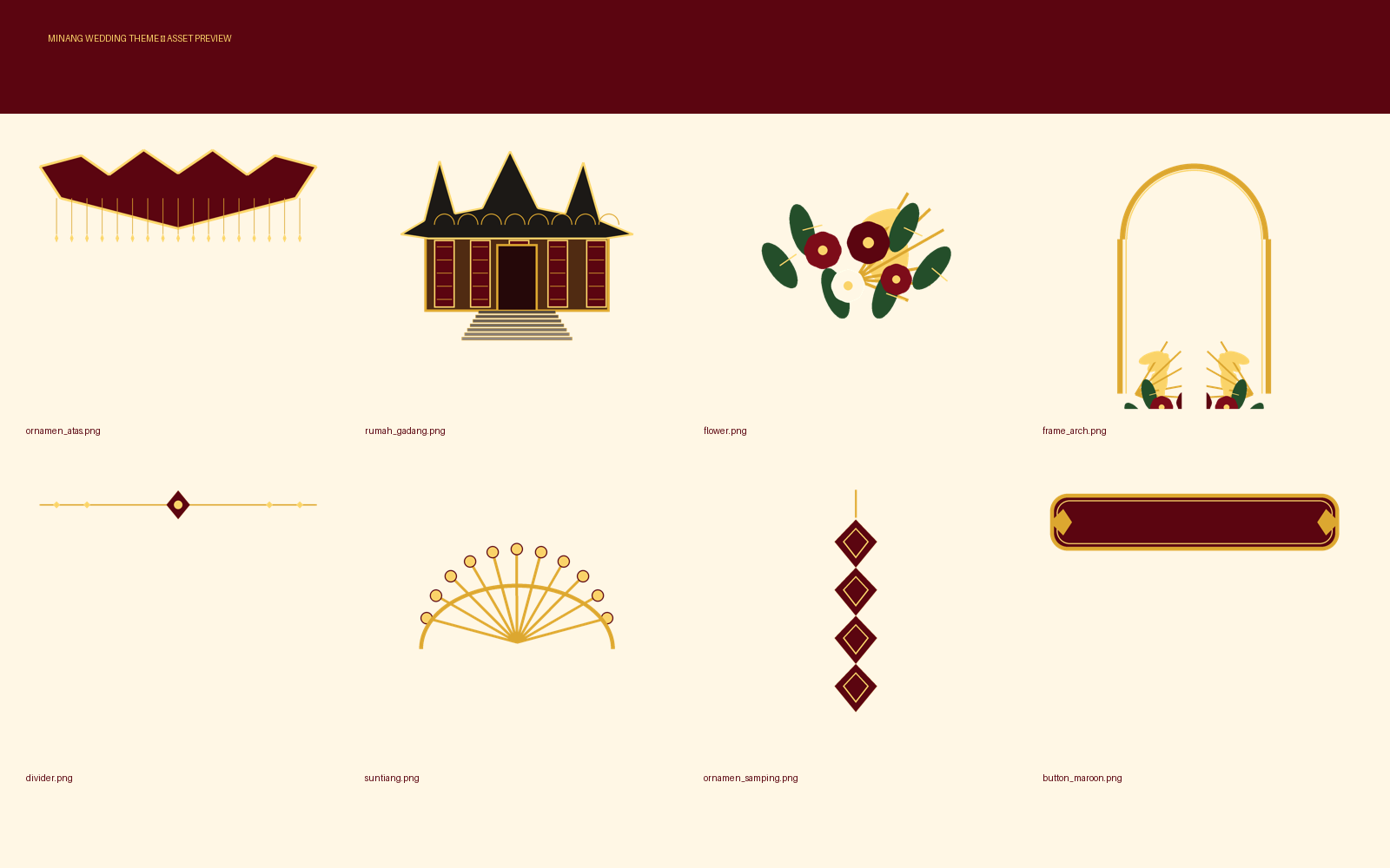 minang
